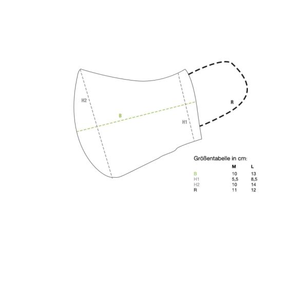 Waschbare Gesichtsmaske, gruen